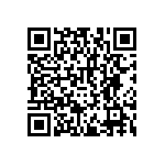 RNCF2512DTE1K69 QRCode