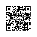 RNCF2512DTE1M50 QRCode