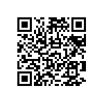 RNCF2512DTE1M58 QRCode