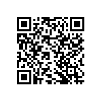 RNCF2512DTE1M82 QRCode