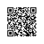 RNCF2512DTE1M87 QRCode