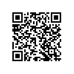 RNCF2512DTE1R20 QRCode