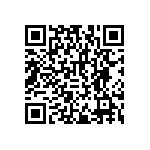 RNCF2512DTE1R50 QRCode