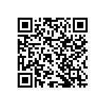 RNCF2512DTE1R69 QRCode