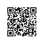 RNCF2512DTE1R82 QRCode