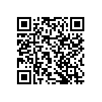 RNCF2512DTE21K5 QRCode