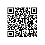 RNCF2512DTE232R QRCode