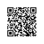 RNCF2512DTE2M15 QRCode