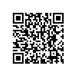 RNCF2512DTE2R05 QRCode