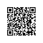 RNCF2512DTE2R94 QRCode