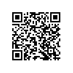 RNCF2512DTE4R75 QRCode