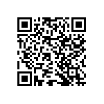 RNCF2512DTE5R36 QRCode