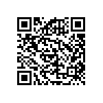 RNCF2512DTE604K QRCode