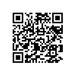 RNCF2512DTE73R2 QRCode