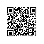 RNCF2512DTE7K15 QRCode