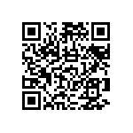 RNCF2512DTE845K QRCode