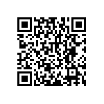 RNCF2512DTE84R5 QRCode