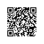 RNCF2512DTE8R20 QRCode