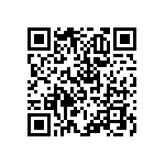 RNCF2512DTE8R45 QRCode