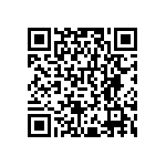 RNCP0402FTD1K60 QRCode