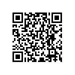RNCP0603FTD180R QRCode