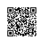 RNCP0603FTD1K20 QRCode