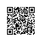 RNCP0603FTD604R QRCode