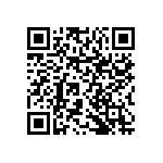 RNCP0603FTD681R QRCode