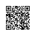 RNCP0603FTD68R1 QRCode