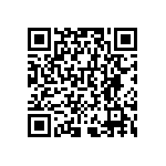 RNCP0603FTD715R QRCode