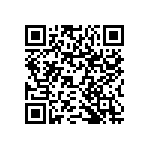 RNCP0805FTD52K3 QRCode