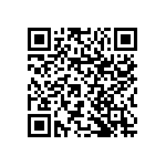 RNCP1206FTD200R QRCode