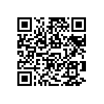 RNCP1206FTD28K0 QRCode