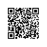 RNCP1206FTD332R QRCode