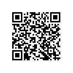 RNCP1206FTD681R QRCode