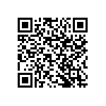 RNCP1206FTD68K1 QRCode