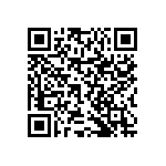 RNCS0402BTE1K00 QRCode