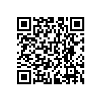 RNCS0603BKC2K87 QRCode