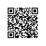 RNCS0603BKE10K5 QRCode