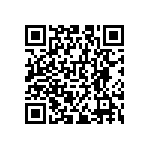 RNCS0603BKE10R0 QRCode