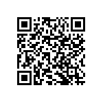 RNCS0603BKE1M00 QRCode