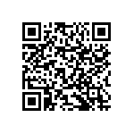 RNCS0603BKE27K4 QRCode