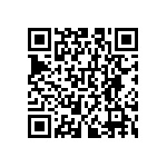 RNCS0603BKE33K2 QRCode