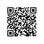 RNCS0603BKE41K2 QRCode