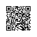 RNCS0603BKE499K QRCode