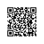 RNCS0603BKE681R QRCode