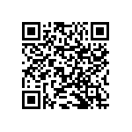 RNCS0603BKE7K15 QRCode