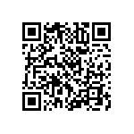 RNCS0603BKE976R QRCode