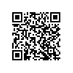 RNCS0603BTC10R0 QRCode