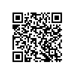 RNCS0603BTE10R0 QRCode